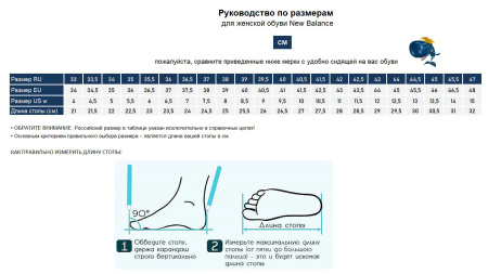 Кроссовки WL574RBS Ws (RU 36 USw 6.5 СМ 23.5; Голубой)